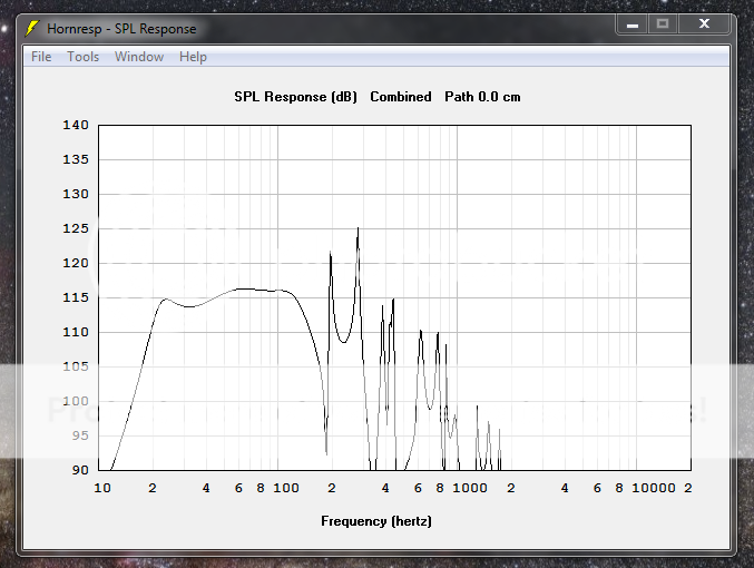 10" FLH Bass Reflex Design 20Hz extension. diyAudio